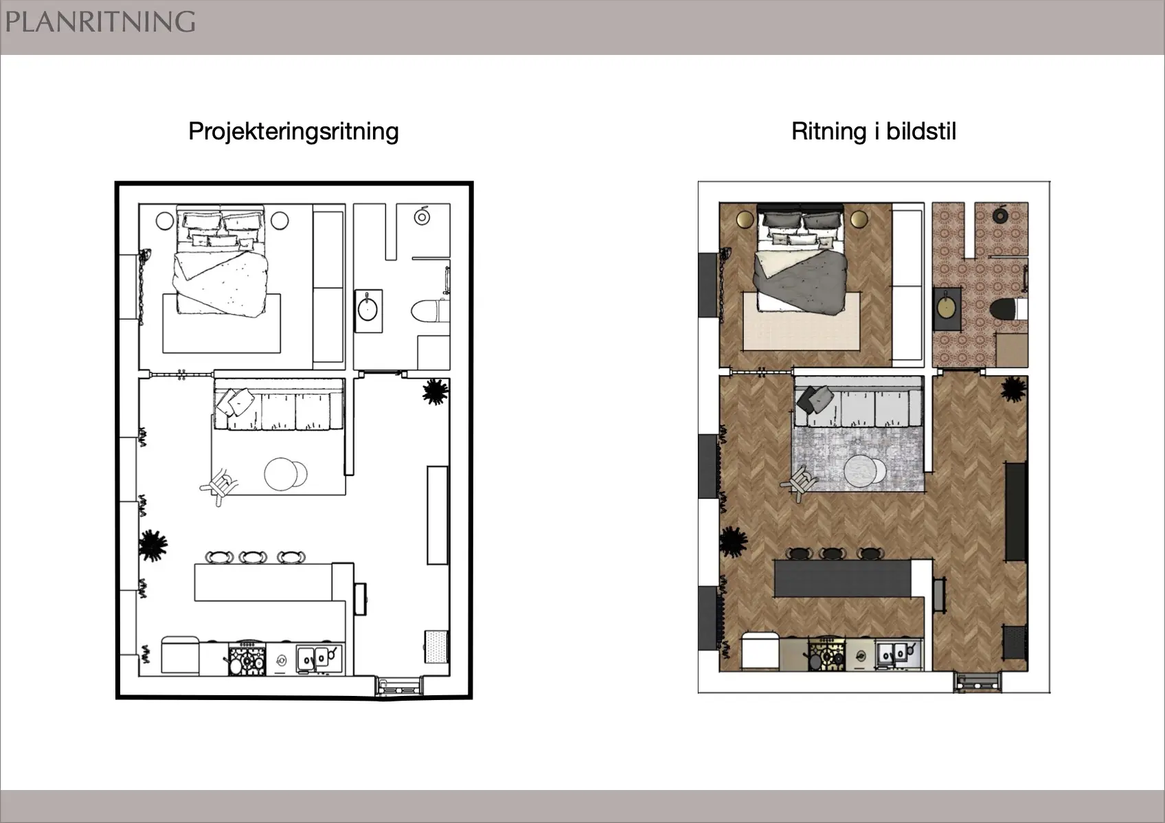 Planritningar, layout